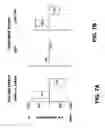 Fig. 11 - Method and composition for treating heart failure