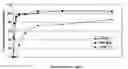 Fig. 01 - ANTI-ANGIOGENIC COMPOSITIONS AND METHODS OF USE THEREOF