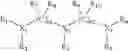 Fig. 33 - Copper antagonist compositions