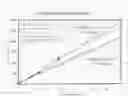 Fig. 01 - Addition of lecithin as an antistatic agent for the crystallization processing of organic molecules