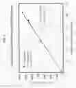 Fig. 03 - Addition of lecithin as an antistatic agent for the crystallization processing of organic molecules