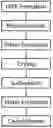 Fig. 01 - Carbon-based materials for respiratory protection