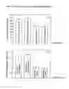 Fig. 10 - Dental releasing materials