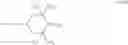 Fig. 10 - Stabilizer mixtures