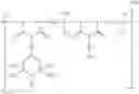Fig. 111 - Stabilizer mixtures