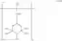 Fig. 133 - Stabilizer mixtures