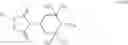 Fig. 14 - Stabilizer mixtures