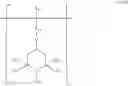 Fig. 26 - Stabilizer mixtures