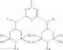 Fig. 50 - Stabilizer mixtures