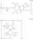 Fig. 74 - Stabilizer mixtures