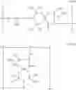 Fig. 88 - Stabilizer mixtures