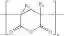 Fig. 04 - End Use Applications Prepared From Certain Block Copolymers