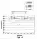 Fig. 10 - Absorbent non-woven fibrous mats and process for preparing same