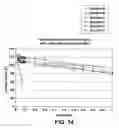 Fig. 11 - Absorbent non-woven fibrous mats and process for preparing same