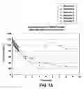 Fig. 12 - Absorbent non-woven fibrous mats and process for preparing same