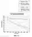 Fig. 14 - Absorbent non-woven fibrous mats and process for preparing same