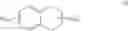 Fig. 02 - Solvent composition
