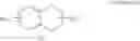Fig. 04 - Solvent composition