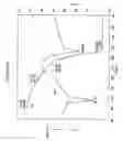 Fig. 40 - CURATIVES FOR EPOXY RESIN, CURING ACCELERATOR, AND EPOXY RESIN COMPOSITION
