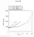 Fig. 49 - CURATIVES FOR EPOXY RESIN, CURING ACCELERATOR, AND EPOXY RESIN COMPOSITION