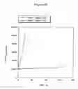 Fig. 50 - CURATIVES FOR EPOXY RESIN, CURING ACCELERATOR, AND EPOXY RESIN COMPOSITION