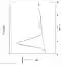 Fig. 63 - CURATIVES FOR EPOXY RESIN, CURING ACCELERATOR, AND EPOXY RESIN COMPOSITION