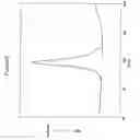 Fig. 64 - CURATIVES FOR EPOXY RESIN, CURING ACCELERATOR, AND EPOXY RESIN COMPOSITION