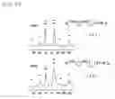 Fig. 45 - Crosslinked type layered metal phosphonate compound, production process therefor, non-crosslinked type layered metal phosphonate compound, production process therefor, as well as stock solution