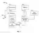 Fig. 02 - Method and apparatus for evaluation of labor with ultrasound