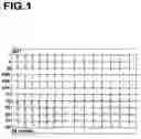 Fig. 02 - Apparatus for treating the physiological electric conduction of the heart