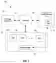 Fig. 02 - System and method for rule-based data mining and problem detection for semiconductor fabrication