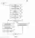 Fig. 02 - Three dimensional surface and solid query processing