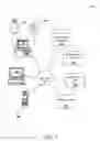 Fig. 02 - Systems and methods for maintenance knowledge management