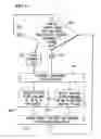 Fig. 07 - SYSTEM AND METHOD OF HANDLING PROBLEMATIC INPUT DURING CONTEXT-SENSITIVE HELP FOR MULTI-MODAL DIALOG SYSTEMS