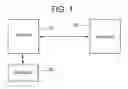 Fig. 02 - SYSTEM AND METHOD FOR DYNAMICALLY GENERATED CLINICAL FORM ELEMENTS