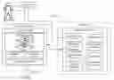 Fig. 01 - DIAGNOSIS THROUGH GRAPHICAL REPRESENTATION OF PATIENT CHARACTERISTICS