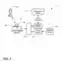 Fig. 02 - SYSTEM AND METHOD FOR PROVIDING PRICE ESTIMATES FOR MEDICAL PROCEDURES