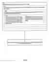 Fig. 09 - Systems and methods for underwriting risks utilizing epigenetic information