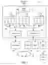Fig. 02 - Method for processing insurance coverage requests