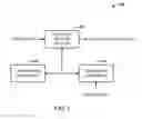 Fig. 02 - AUTOMATIC ASSIGNMENT FOR DOCUMENT REVIEWING