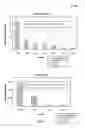 Fig. 06 - AUTOMATIC ASSIGNMENT FOR DOCUMENT REVIEWING