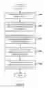 Fig. 09 - AUTOMATIC ASSIGNMENT FOR DOCUMENT REVIEWING