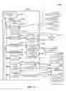 Fig. 15 - AUTOMATIC ASSIGNMENT FOR DOCUMENT REVIEWING