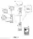 Fig. 02 - SERVICE CALL DATA SELECTION AND DELIVERY METHOD AND SYSTEM