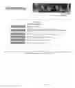 Fig. 02 - QUICK TO COACH:  A Performance Management Tool
