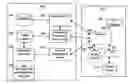Fig. 01 - System, method, and apparatus for connecting non-co-located video content viewers in virtual TV rooms for a shared participatory viewing experience