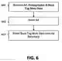 Fig. 07 - System, method, and apparatus for connecting non-co-located video content viewers in virtual TV rooms for a shared participatory viewing experience