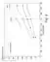 Fig. 07 - System and method for calibrating parameters for a refrigeration system with a variable speed compressor