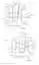 Fig. 03 - Method of operating a valve apparatus for an internal combustion engine