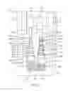 Fig. 07 - Method of operating a valve apparatus for an internal combustion engine